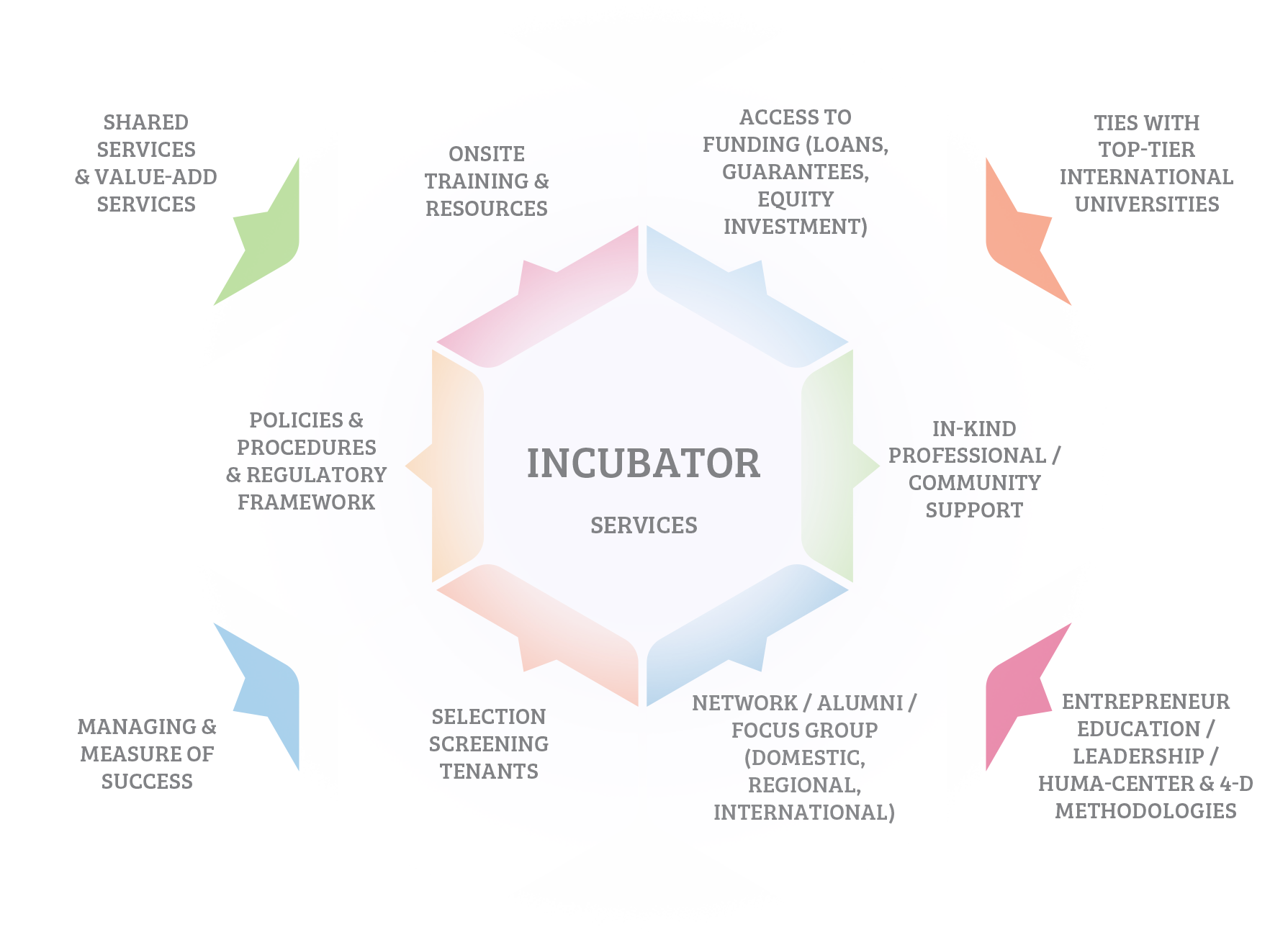 ing-content-who-are-serve-2